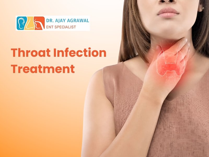 A woman touches her throat, which is highlighted red, next to the text "Throat Infection Treatment" and the logo and name of Dr. Ajay Agrawal, ENT Specialist.